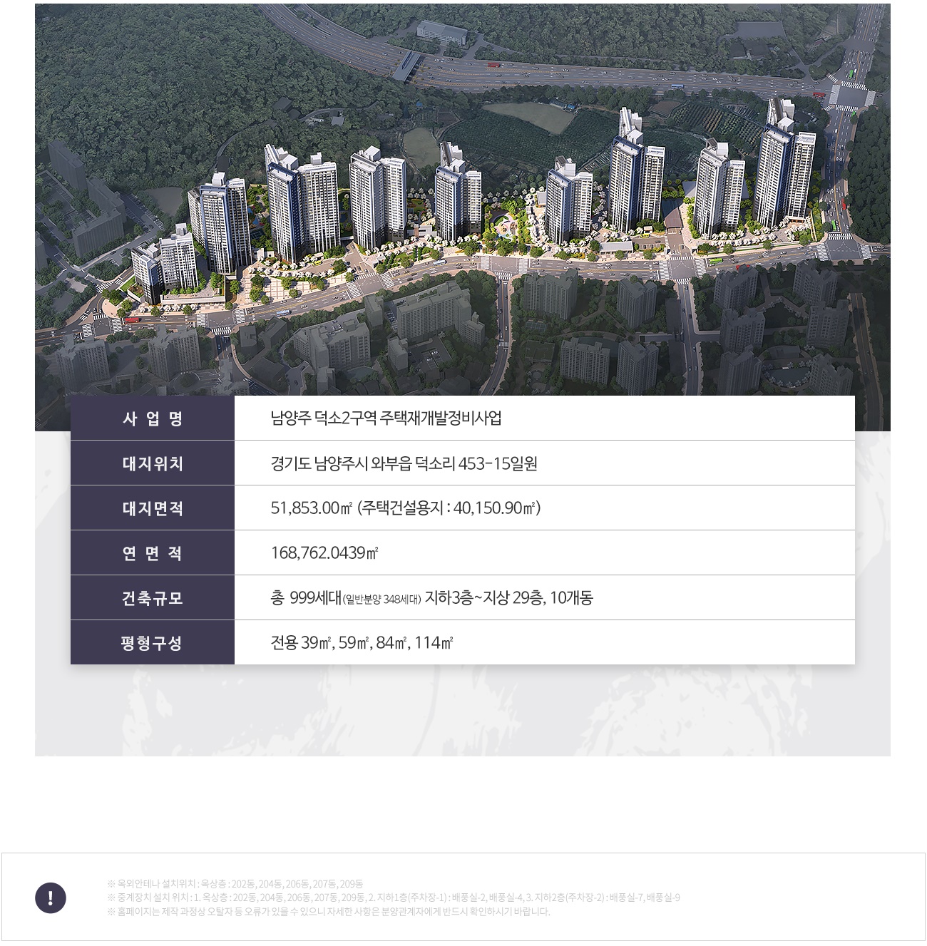 덕소 라온프라이빗01사업개요