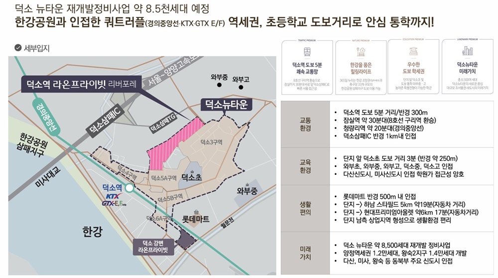 덕소역 라온프라이빗 리버포레 입지정보 2 덕소 라온프라이빗20250703 02blog