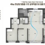 덕소 라온프라이빗 리버포레 평면도 실측안내