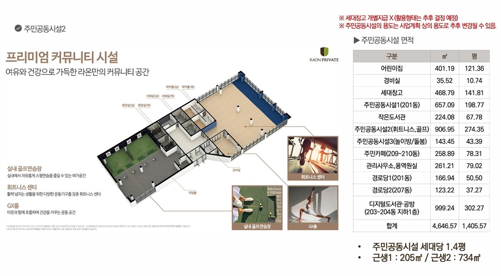 Read more about the article 덕소 라온프라이빗 리버포레 아파트 커뮤니티 정보