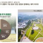 덕소역 라온프라이빗 리버포레 미분양 정보