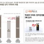 덕소역 라온프라이빗 리버포레 역세권 프리미엄까지 기대