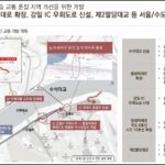 강남 생활권 아파트 ‘덕소역 라온프라이빗 리버포레’ 분양정보