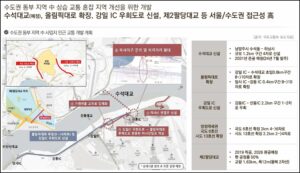 Read more about the article 강남 생활권 아파트 ‘덕소역 라온프라이빗 리버포레’ 분양정보